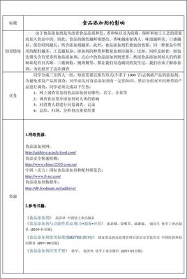 食品添加剂调查报告